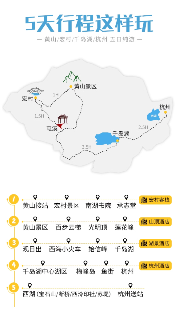 Bespoke Jiangnan, Shanghai & Water Towns Private Journey | 定制旅行 江浙沪旅游