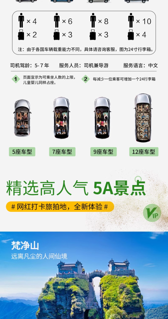 Bespoke Guizhou: Waterfalls, Karst Wonders & Ethnic Villages | Custom Travel Guizhou Tourism